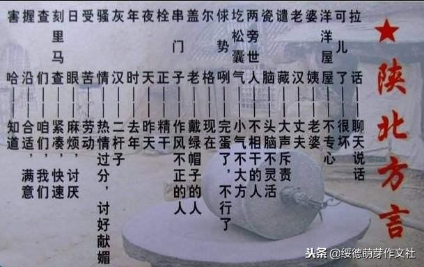 尔格儿教绥德方言土话啦，入门，中级，高级，咳哈咳不哈随时要言传哩