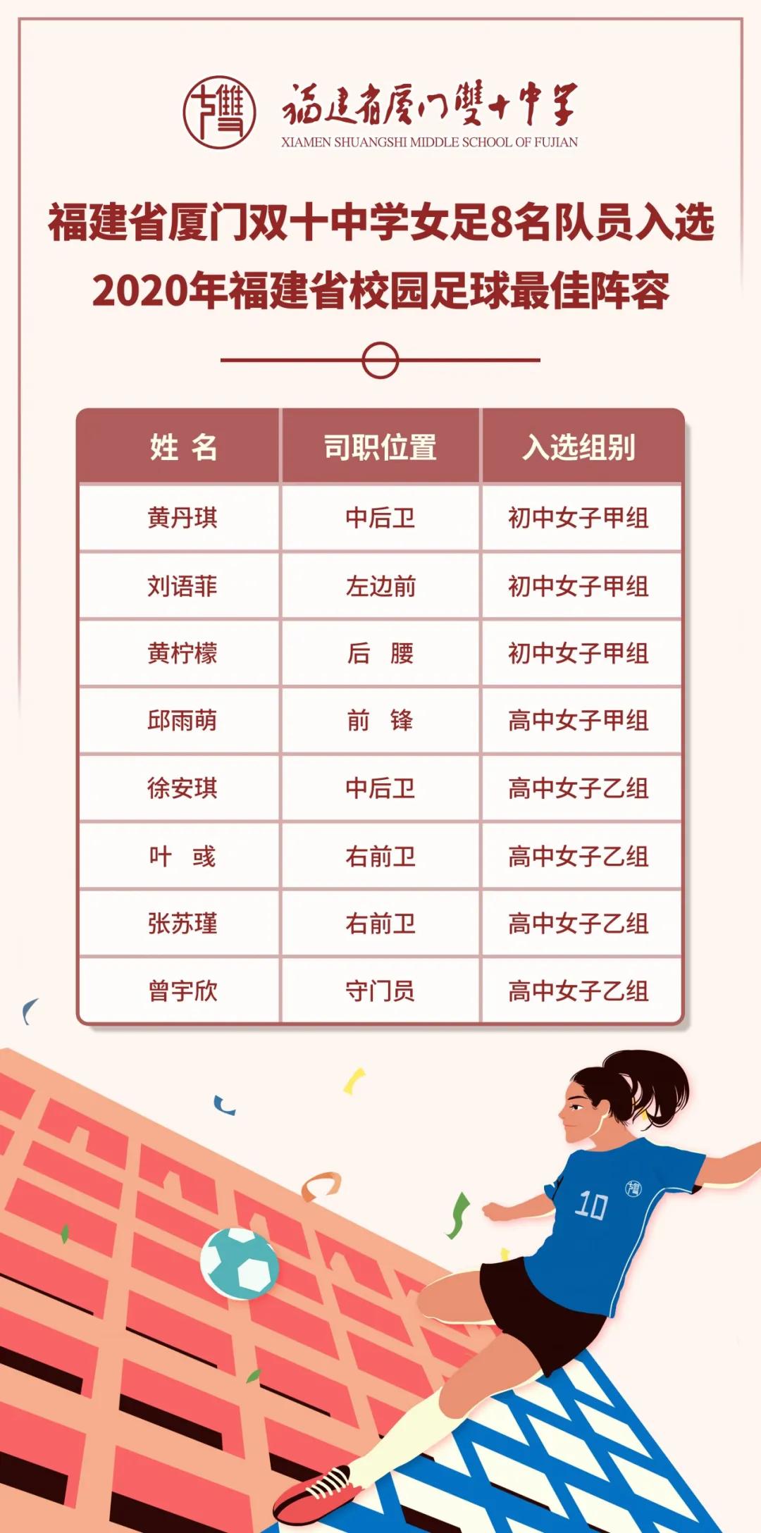 绿茵梦想青训,中国女足校园足球