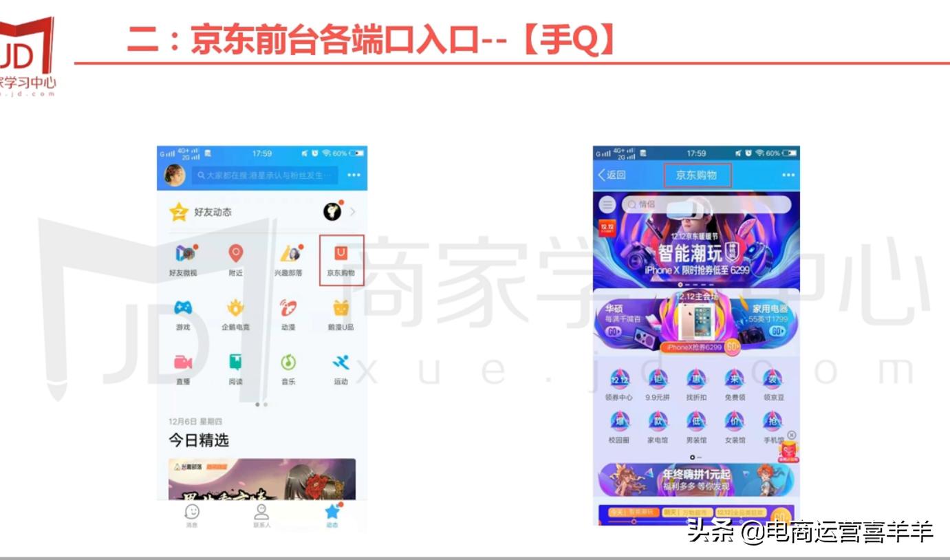 京东网店怎么运营才能赚钱,京东开店有哪些提高流量的工具