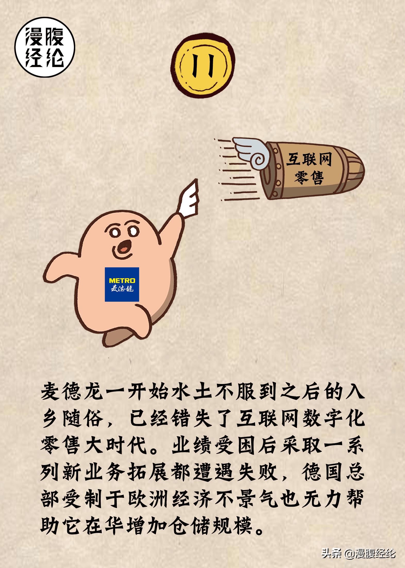 麦德龙中国分布图,麦德龙全部视频