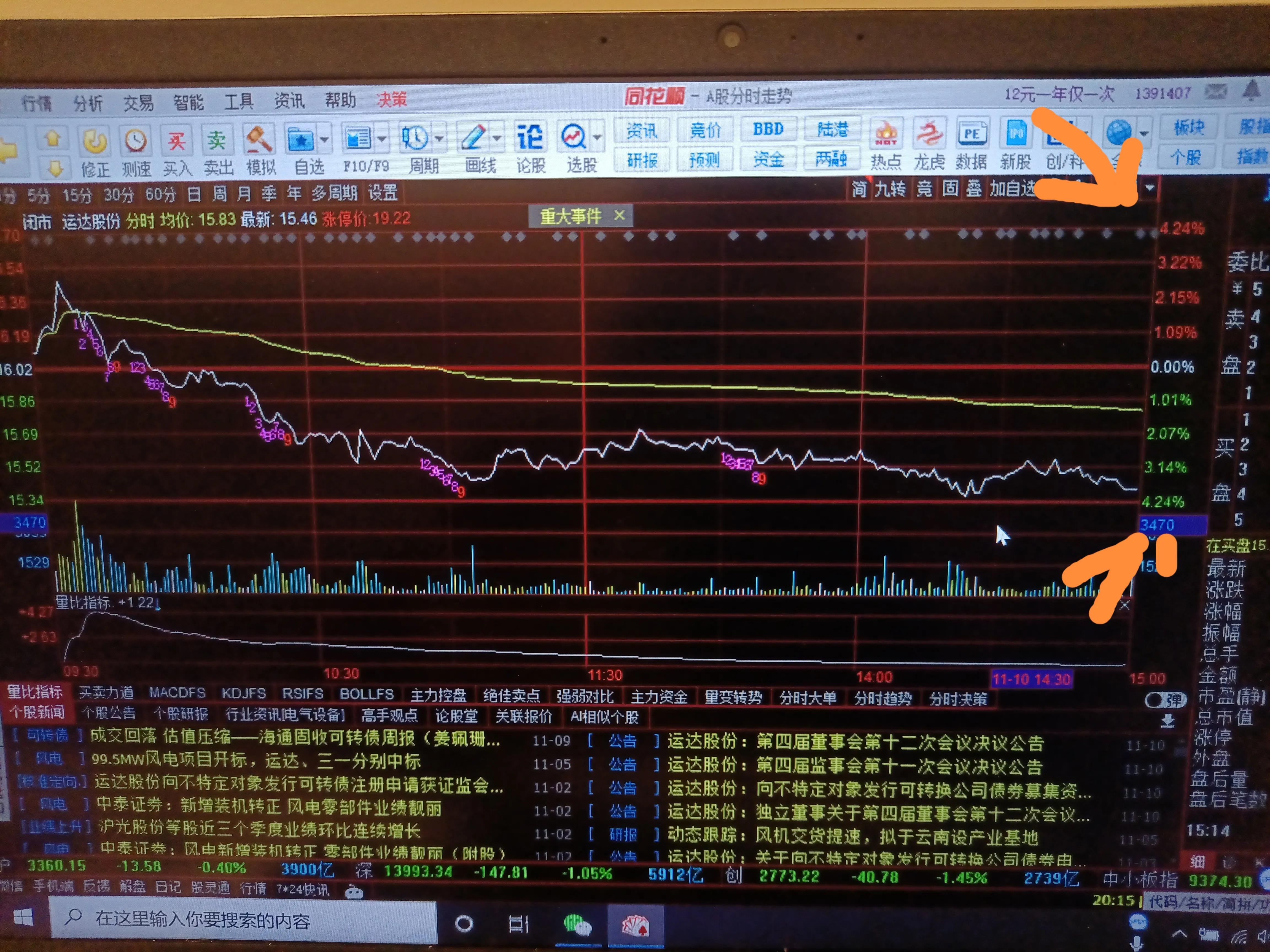 手机炒股软件哪个有九转功能,炒股软件的功能