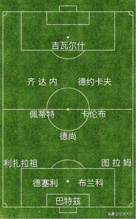 历届世界杯乒乓球赛冠军一览表,历届足球世界杯冠军是哪个国家