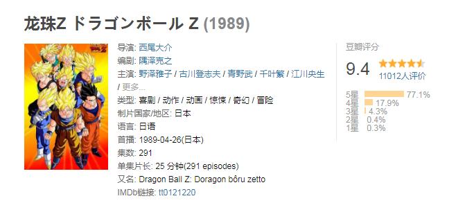 龙珠超从零开始,龙珠超龙珠gt战斗力