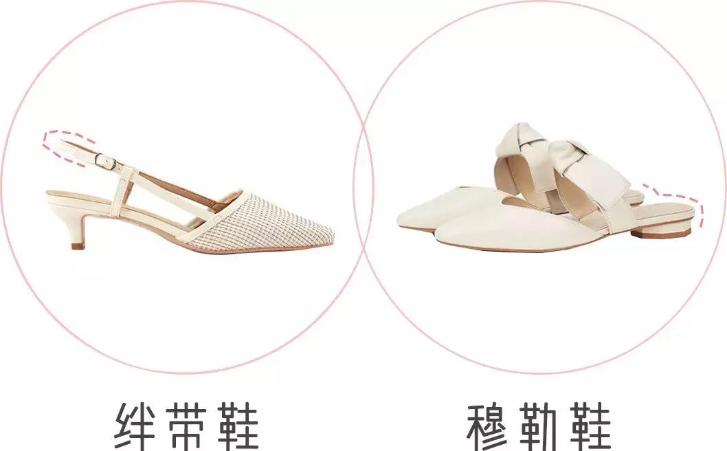 为什么穿鞋总磨,为什么穿鞋总是磨鞋跟