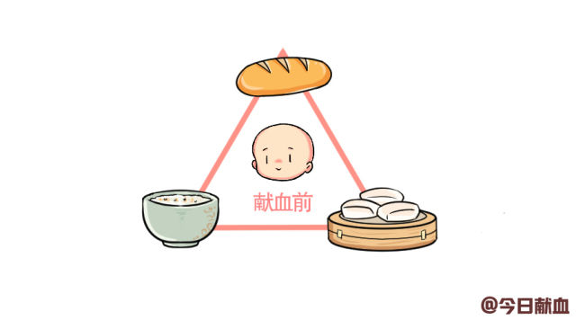 甲状腺检查抽血需要空腹吗,为什么抽血要空腹不能喝水