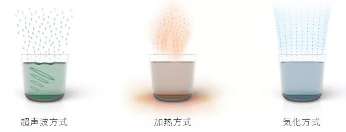 巴慕达rain加湿器,balmuda日本巴慕达加湿器三重净化
