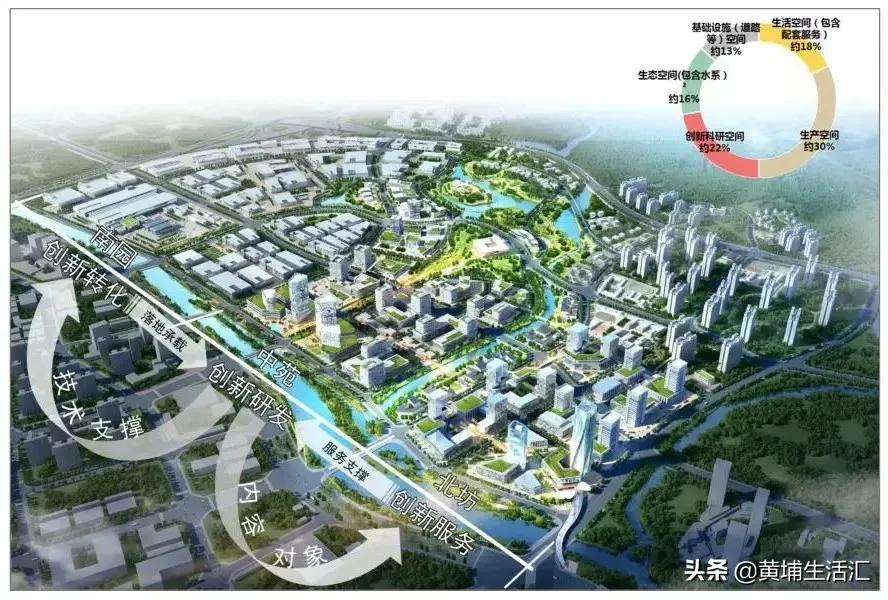 楼盘黄埔时代印记,广州黄埔区知识城时代印记房价