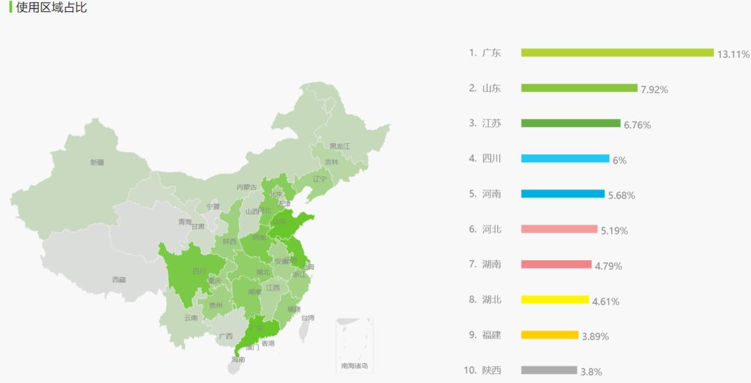 车行易查违章app怎么解绑,车行易怎么查不了违章