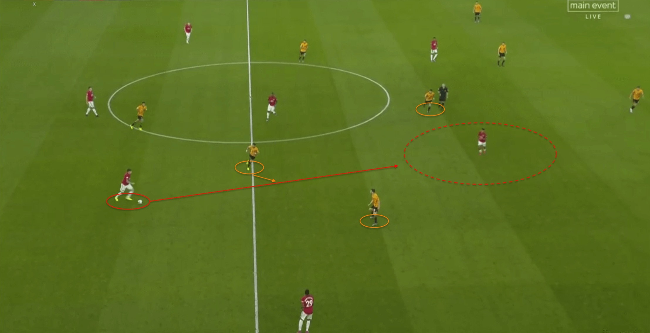 曼联狼队0比0,今日足球分析英超曼联vs狼队