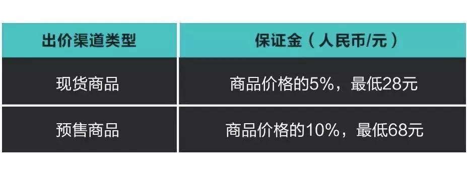 新说唱带来了潮流文化的概念，毒APP让它成为了一种生活方式