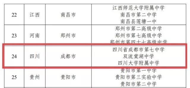 武侯区棕北西区小学好不好,武侯区弟维小学和棕北小学哪个好