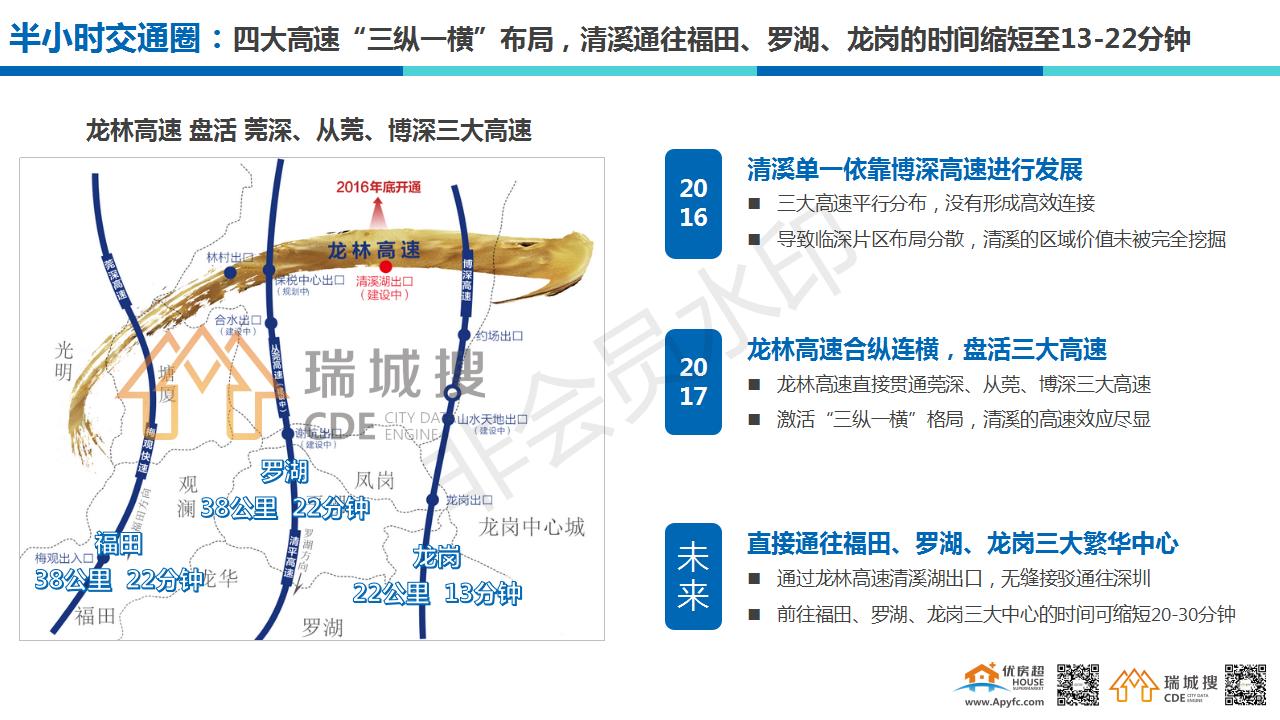 东莞清溪2021年新发展,东莞清溪前景