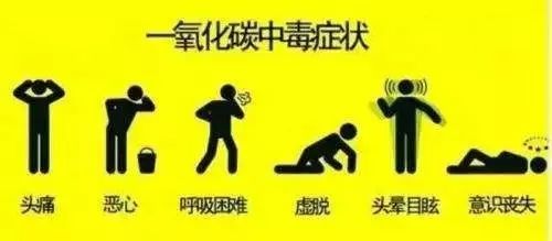 广西一氧化碳中毒案例全集,一氧化碳中毒案例全集广西