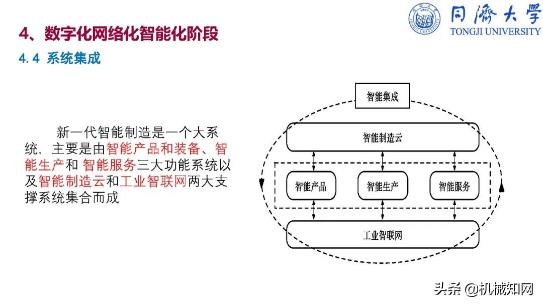 智能制造导论课程基本知识,智能制造导论创新设计