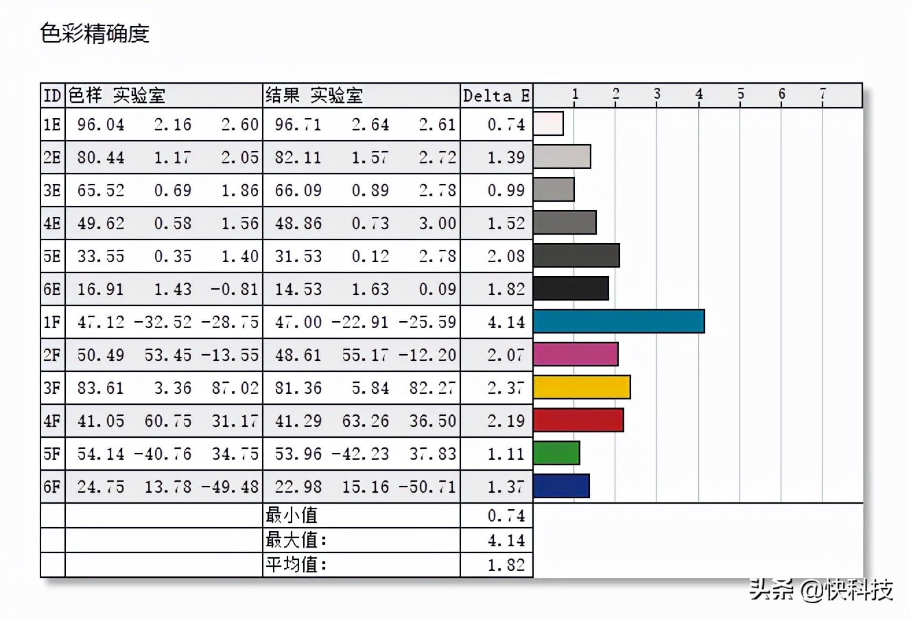 惠普暗影精灵7和联想r9000p哪个好,惠普暗影精灵7pro优缺点