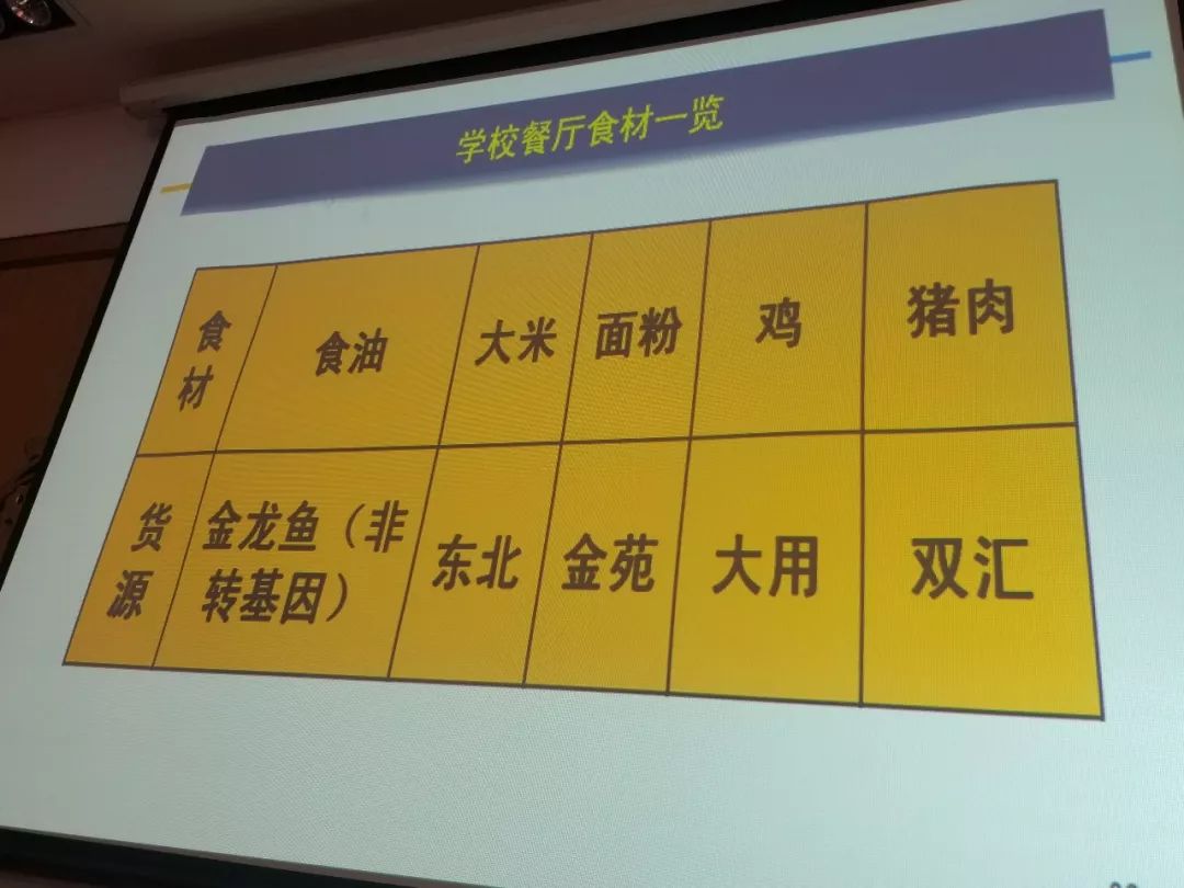 2021年郑州小升初择校必看的15所热门民办初中食宿情况集合