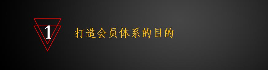 为什么你的“会员体系”不成功？权益设置很重要