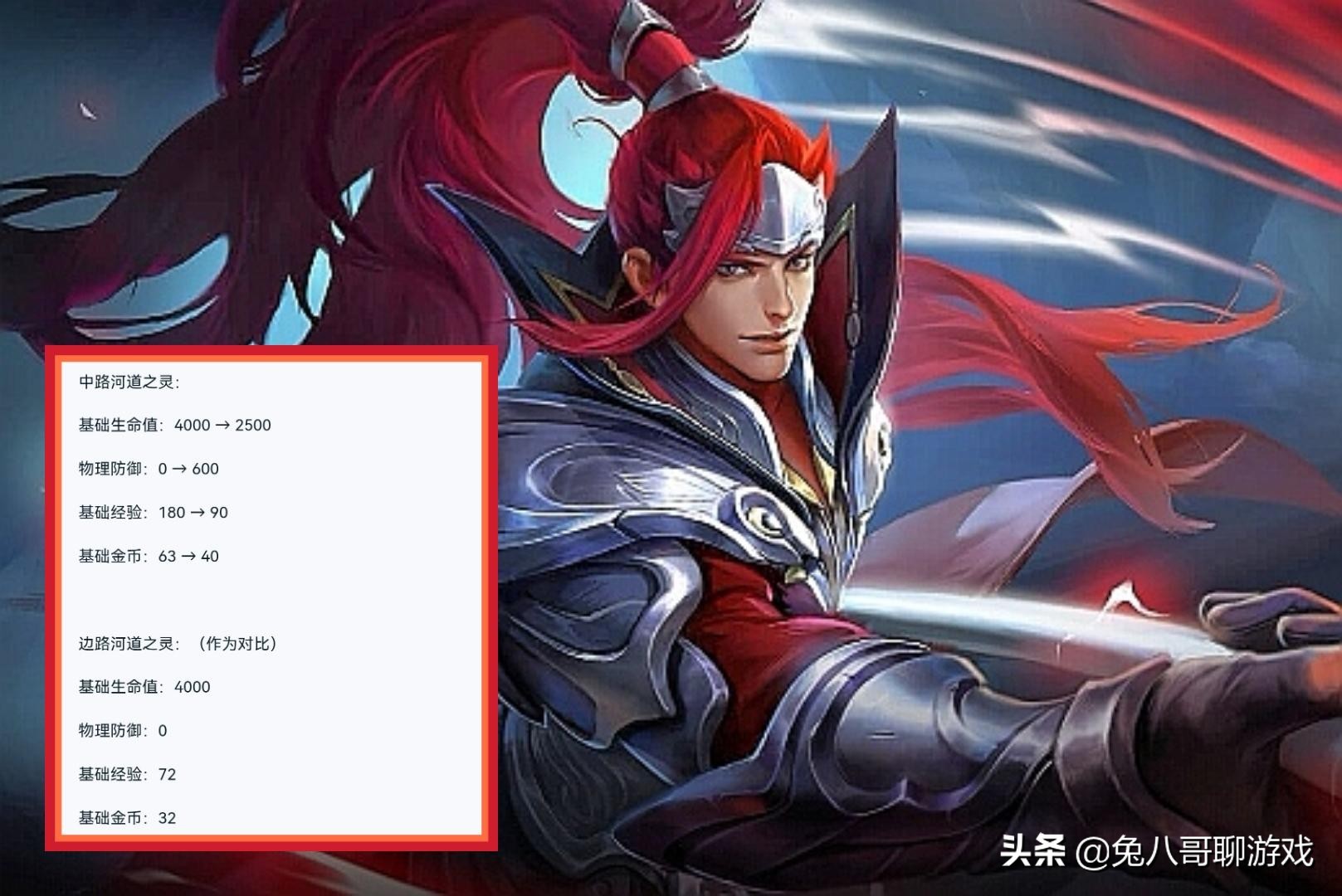 王者荣耀新赛季打野思路s24,王者荣耀s24赛季打野t度排行