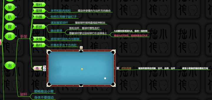 如何锻炼台球出杆稳,台球握杆后手静止