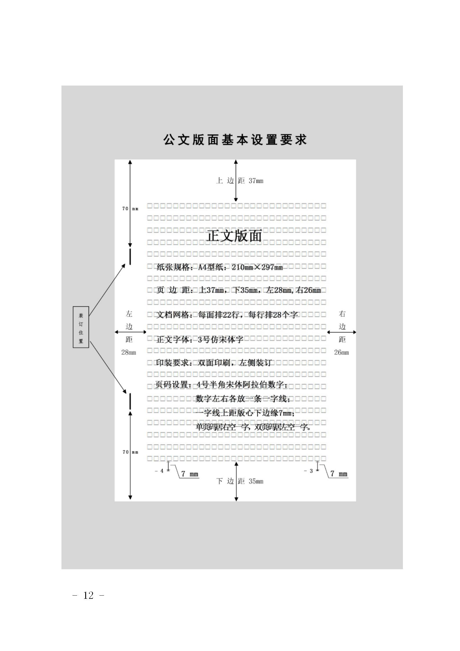 公文排版格式标准2023年,公文格式排版如何实现每行28个字