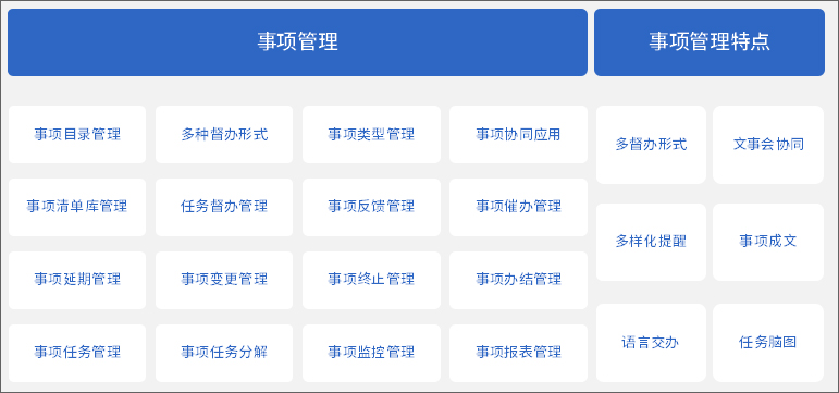 泛微oa系统管理思路,泛微oa系统怎么优化