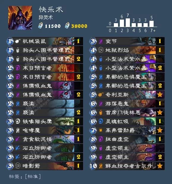 炉石平衡补丁法强萨,平衡补丁炉石卡组