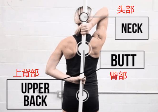 髋发力动作模式,髋骨疼痛的动作怎么练