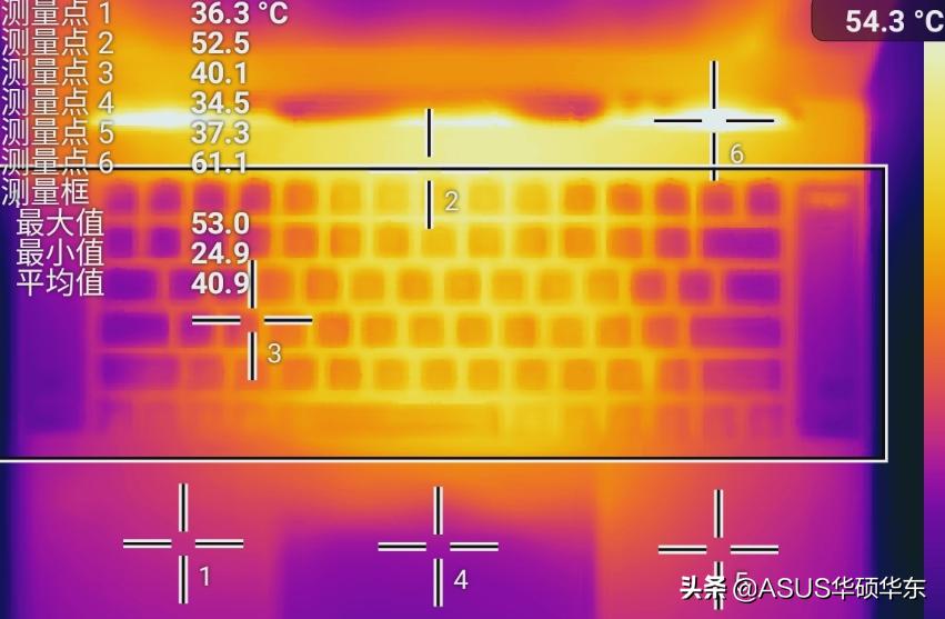 想要提升电脑性能，并延长使用寿命？这样设置就够了