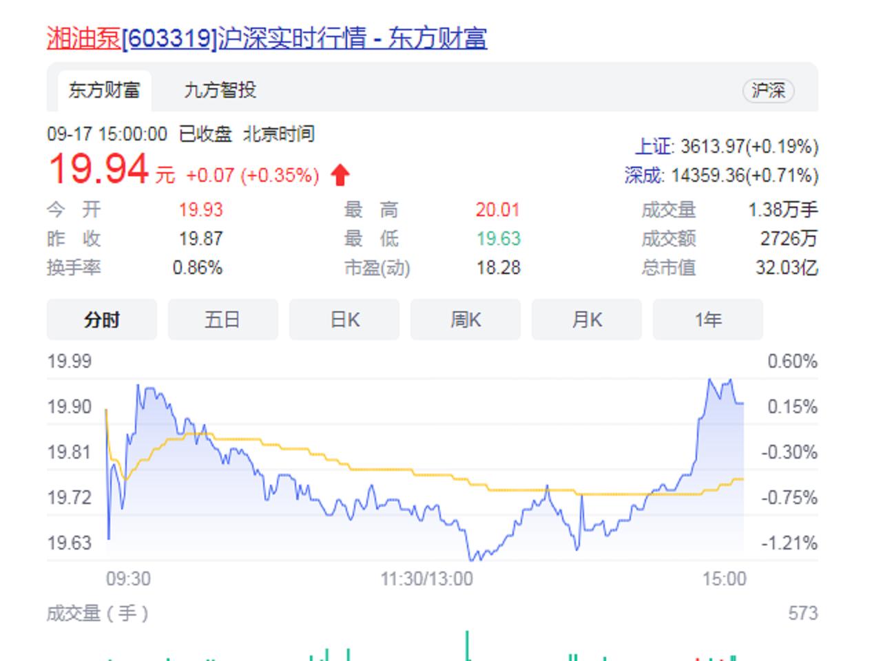 年营收14.09亿！衡阳第一家A股主板上市企业，实控人19岁钳工逆袭