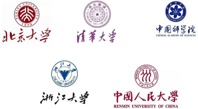 武汉大学《2019届毕业生就业质量报告》发布，平均月薪月8898元