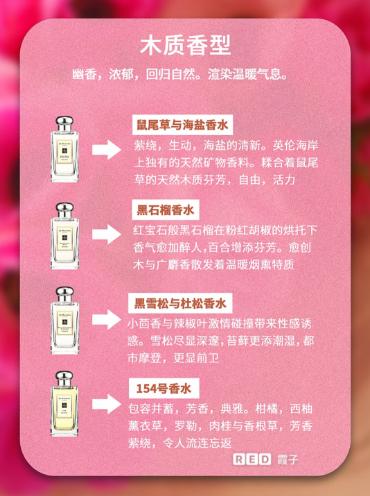 jomalone祖玛珑香水圣诞节限定,祖玛珑香水推荐最新