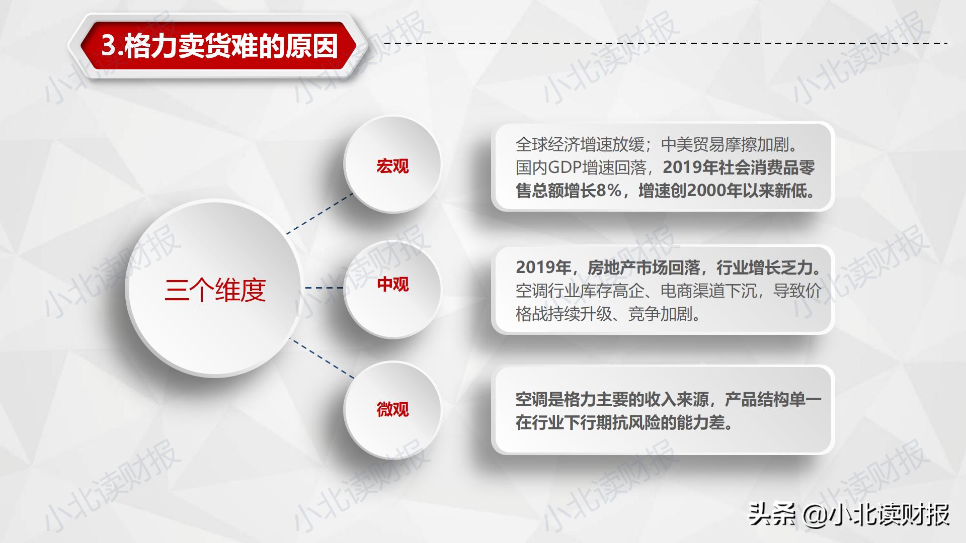 财务视角下盈利模式分析,财务视角下的企业