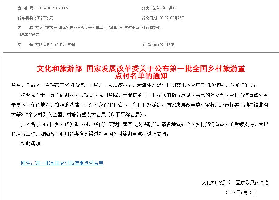 荣获乡村振兴示范村,获评全国乡村旅游重点村福建