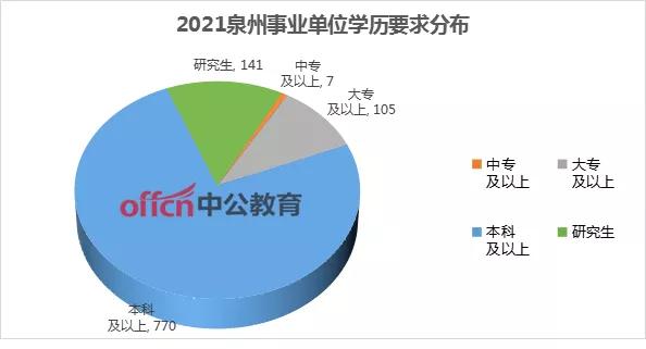 泉州探大钱,泉州探大钱在哪里