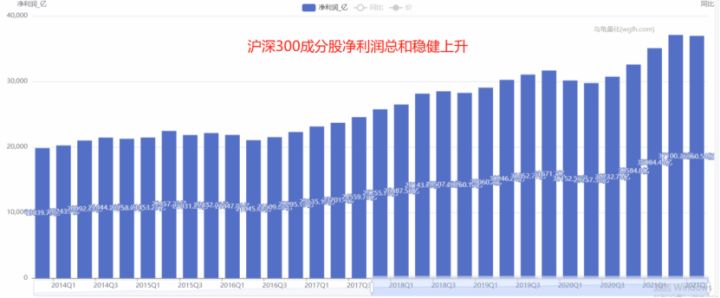 新手买基金还不亏钱的12个秘诀,新手怎么买第一只基金