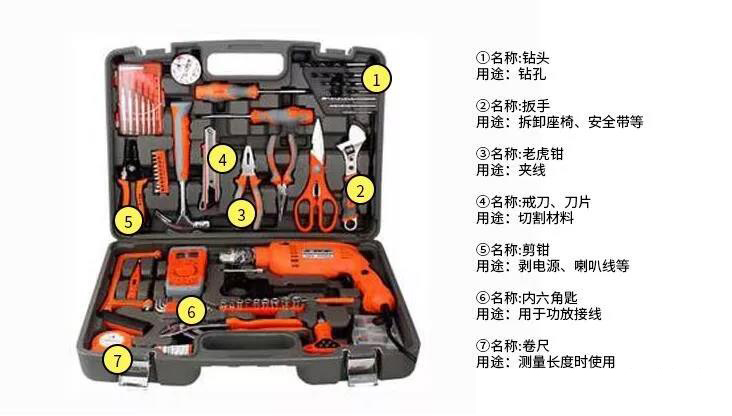 汽车音响改装教程基础篇,汽车音响入门改装安装教程
