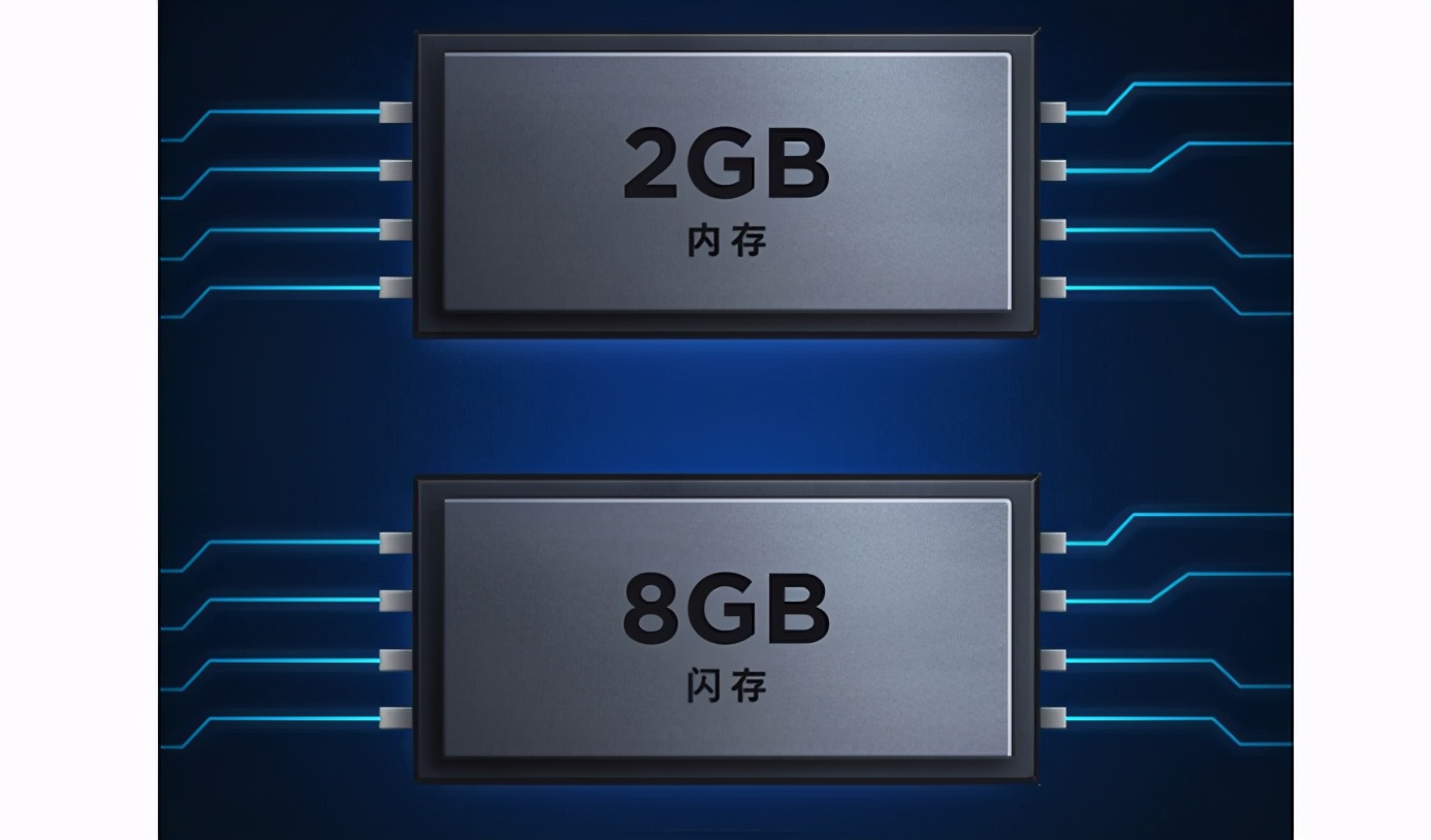 电视卡顿用电视盒子可以解决吗,小米电视3s电视卡顿