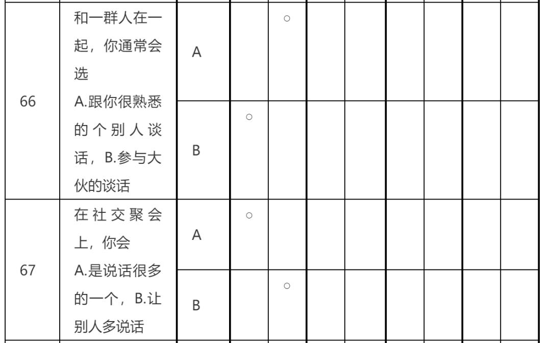 职业生涯规划篇第二部分职业认知,职业发展目标与职业规划区别