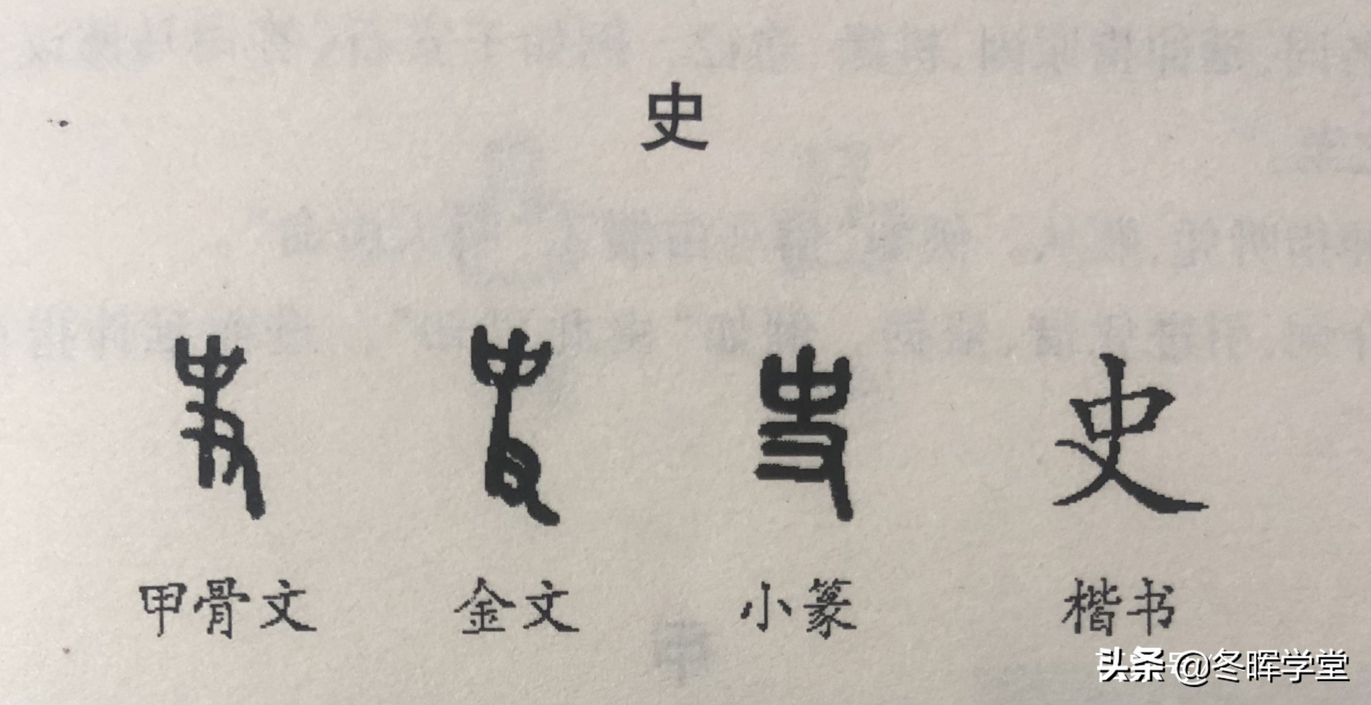 璁鸿褰浆,璁鸿鎻愬嚭鏂囪川褰浆