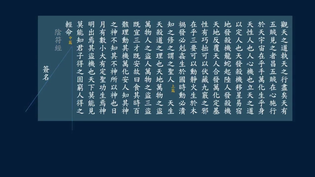 全文抄录和部分抄录的作品格式注意事项