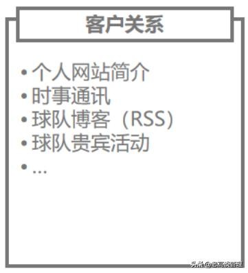 足球商业模式分析图,足球运作模式的商业思路