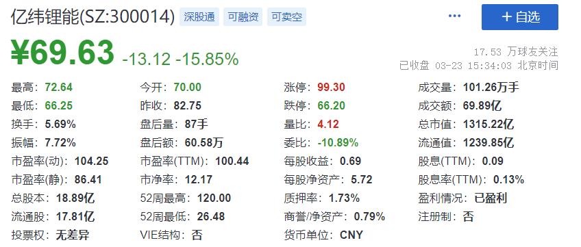 *子烟电**，资本把普通人变成提款机的利器