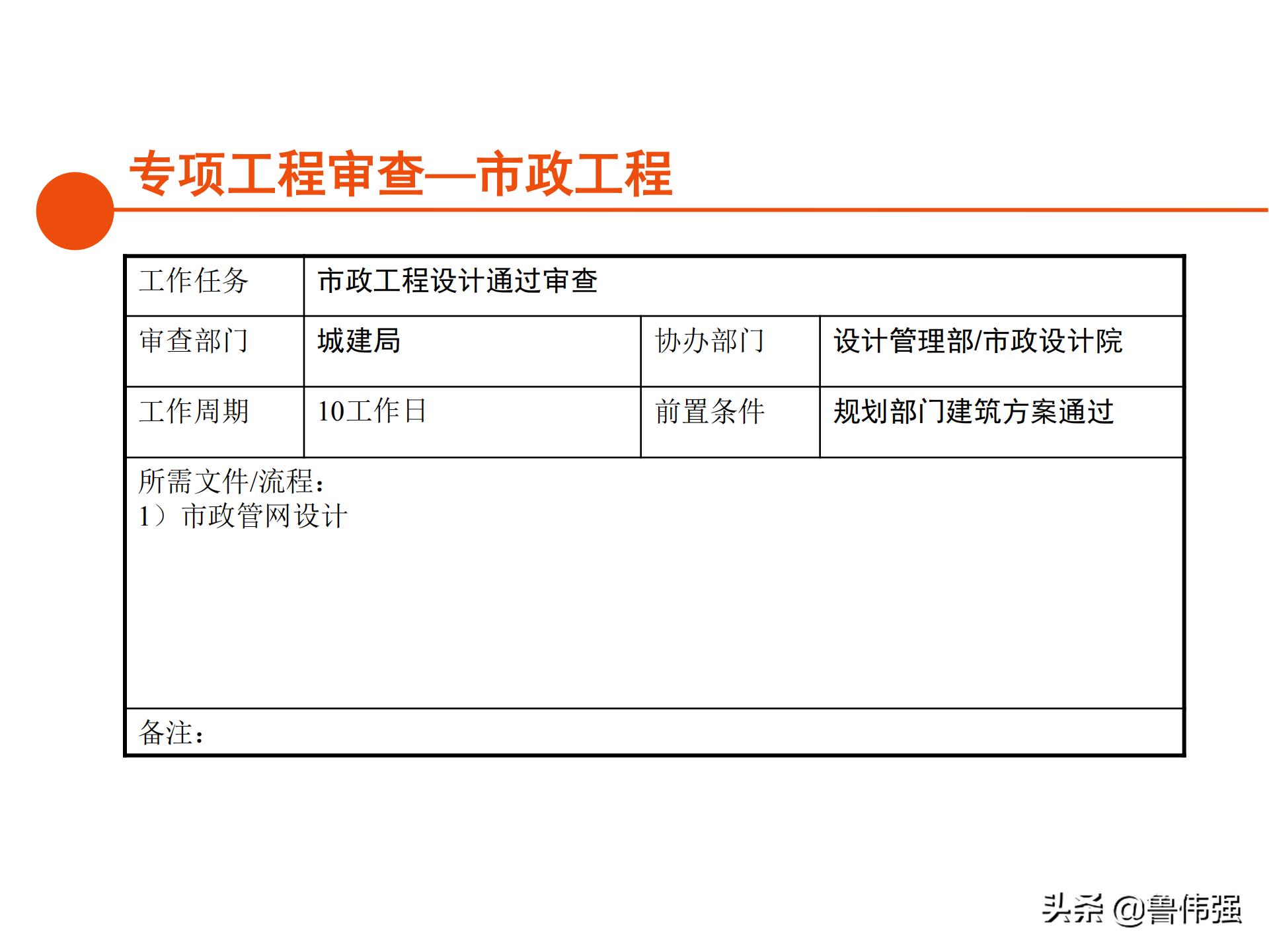 苏州项目报批报建工作流程,报批报建工作流程