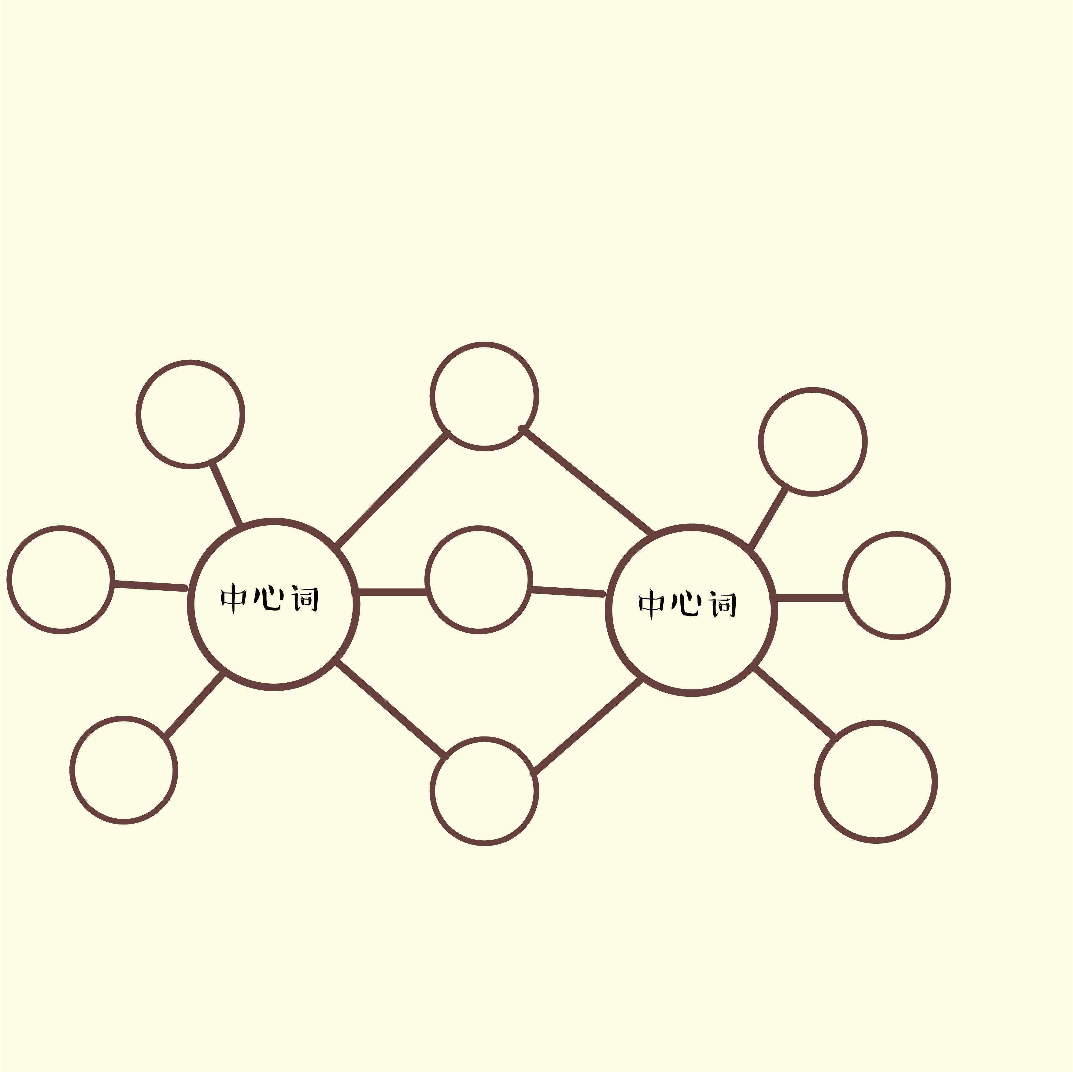 8岁如何锻炼孩子的逻辑思维能力,孩子的逻辑思维能力差怎么训练