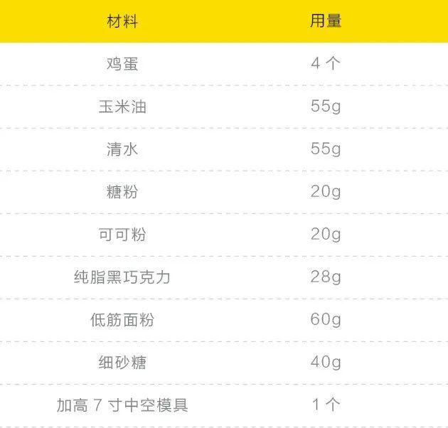 简易版蛋糕只用三步,蛋糕这样做入口即化软绵香甜