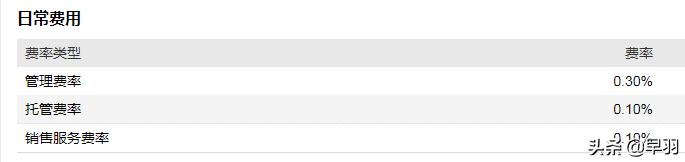 招商银行盈利能力分析2019,招商银行赚钱的方法