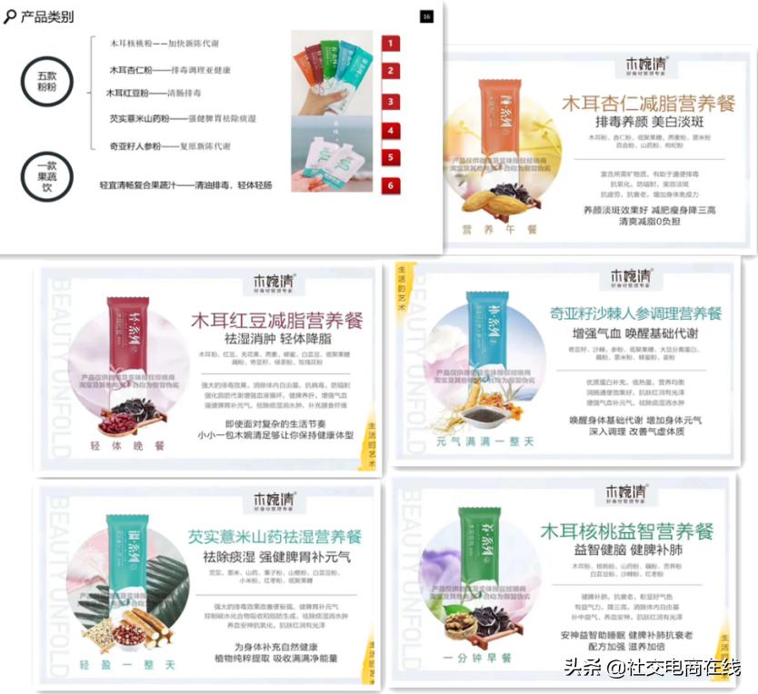 以“佐丹力159”、“木婉清”为例看微商代餐市场仍存哪些乱象？