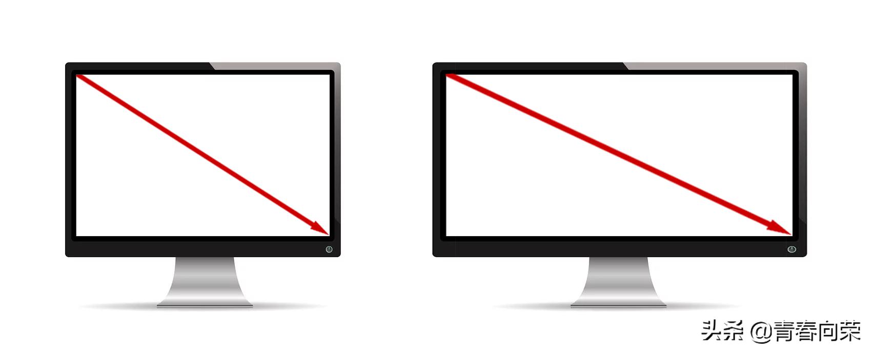 家用电脑显示器选购指南,不踩坑的高性价比显示器选购攻略