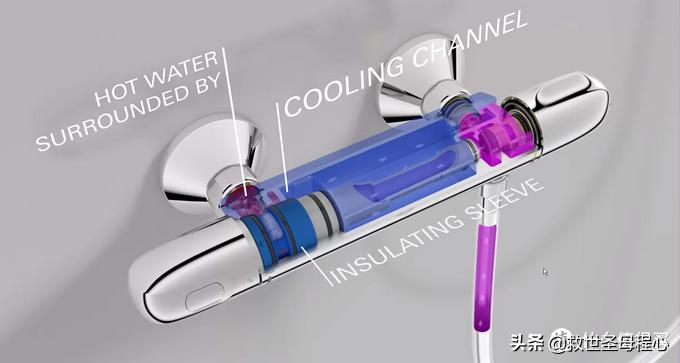 年后装修有哪些建议,年后装修风格