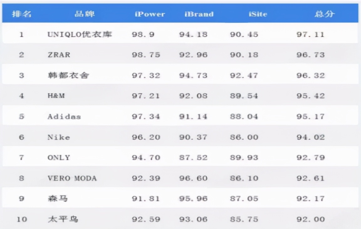 charleskeith背后故事,charleskeith介绍